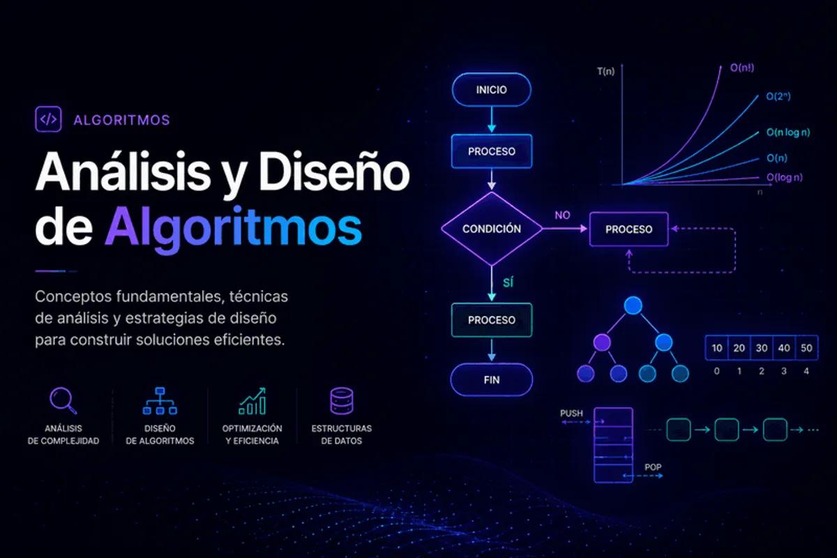 Analysis and Design of Algorithms - Introduction